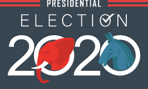 White House Watch: Biden y Trump, cada vez más cerca uno del otro