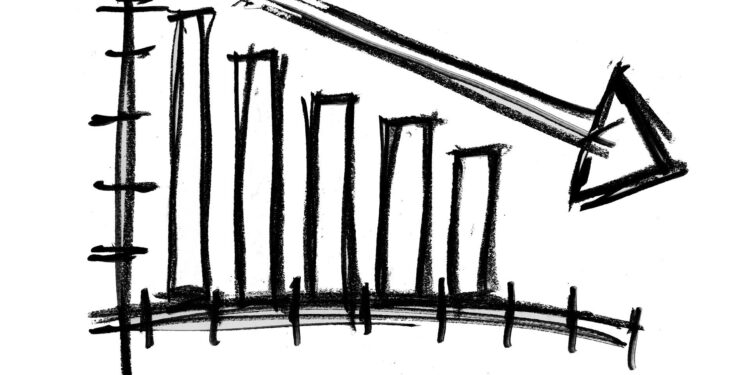 PERÚ: La actividad productiva otra vez disminuyó -en 16,53%- y en el periodo anualizado se redujo en 8,53%