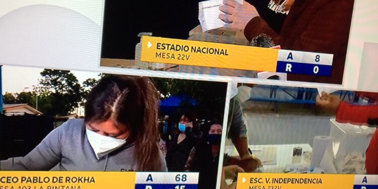 Chile: Si crees que todo debe seguir igual y nada debe cambiar, cambiará