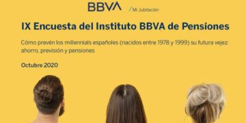 Casi la mitad de los ‘millennials’ españoles no confían en conseguir una pensión pública en el momento de su jubilación