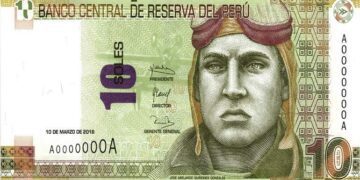 Perú: La tasa de crecimiento anual del circulante en octubre de 2020 fue 38,7%