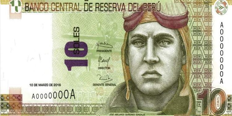 Perú: La tasa de crecimiento anual del circulante en octubre de 2020 fue 38,7%