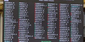 Un manto de ingenuidad, componendas, extorsiones y chantajes: “la confianza al gobierno”