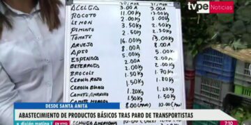 Imparable aumento de precios, inflación sigue creciendo, mayor golpe a los más pobres