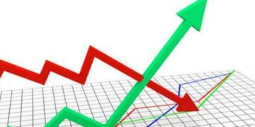 ComexPeru: Las proyecciones para el 2022 son cada vez menos alentadoras