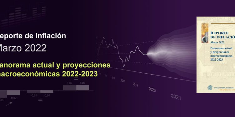 BCR: Reporte de inflación, Marzo 2022
