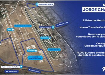 Aeropuerto Jorge Chávez: ¿Cuál es la gestión de calidad con enfoque sostenible que el Perú necesita para despegar seguro?