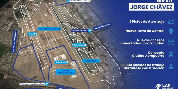 Aeropuerto Jorge Chávez: ¿Cuál es la gestión de calidad con enfoque sostenible que el Perú necesita para despegar seguro?