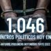 Prisioneros políticos en Cuba: once mil condenados sin delito, con penas de 1 a 4 años