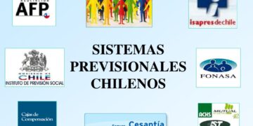 El Sistema de Pensiones en Chile, no es solamente el sistema que lideran las AFP