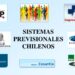 El Sistema de Pensiones en Chile, no es solamente el sistema que lideran las AFP