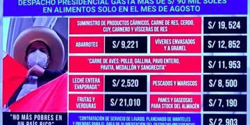 Cada vez más delitos, cada vez más sucio el gobierno del rondero de las mentiras