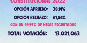 ¿Es posible vencer al odio de las izquierdas? ¡Por supuesto que sí!
