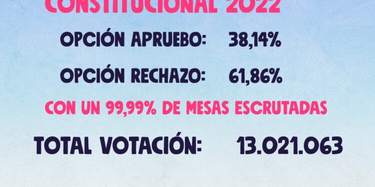 ¿Es posible vencer al odio de las izquierdas? ¡Por supuesto que sí!