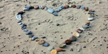 Consideraciones necesarias para entender “el querer” y “el deber”