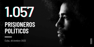 Cuba: La represión del régimen aterroriza y amordaza a la población civil