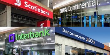 ComexPerú: desempeño de los créditos directos de la banca múltiple a mayo de 2023