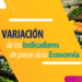 Precios al consumidor de Lima Metropolitana reportaron un nuevo incremento en setiembre