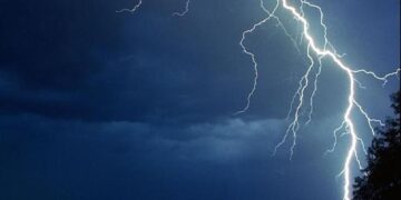 Reporte Macroeconómico Especial: Perspectivas 2023-2024 ¿Los Años de Tormenta?