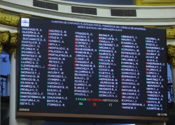 Congreso otorgó voto de confianza al gabinete ministerial ¿Y ahora?