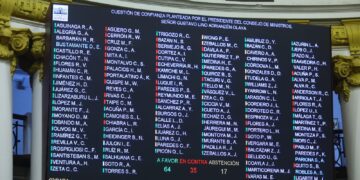 Congreso otorgó voto de confianza al gabinete ministerial ¿Y ahora?