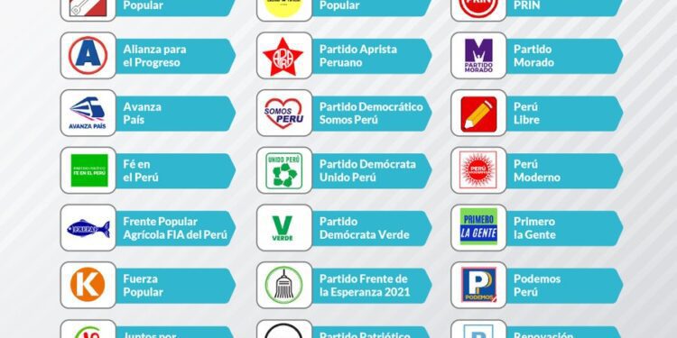 La lotería electoral, de los perdedores dispersos