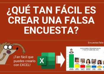 Al igual que las “marchas”… las encuestas son el fracaso estrepitoso de las mentiras de los caviares