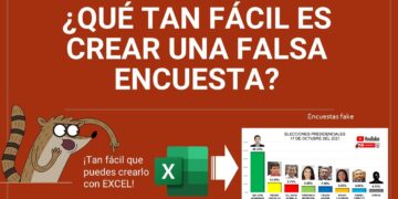 Al igual que las “marchas”… las encuestas son el fracaso estrepitoso de las mentiras de los caviares