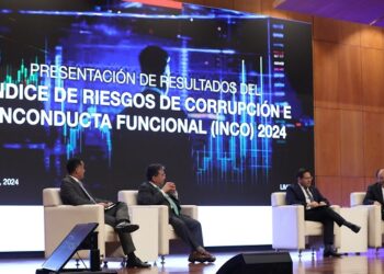 Índice de Riesgos de Corrupción e Inconducta Funcional: más del 50% de gobiernos regionales alcanzaron niveles de riesgo
