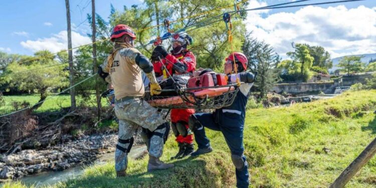 Ayuda exterior: ¿beneficiosa o perjudicial para el desarrollo?