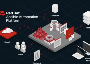 Red Hat Ansible Automation Platform es escogida como líder en automatización de infraestructuras