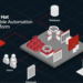 Red Hat Ansible Automation Platform es escogida como líder en automatización de infraestructuras