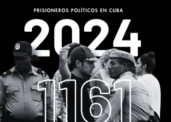 Los derechos de reunión, asociación y manifestación, perseguidos penalmente en Cuba