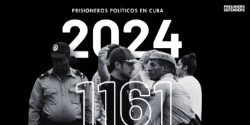 Los derechos de reunión, asociación y manifestación, perseguidos penalmente en Cuba