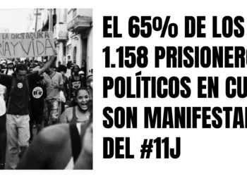 Cuba: más de 2.000 manifestantes del 11J han sido procesados penalmente y muchos son torturados