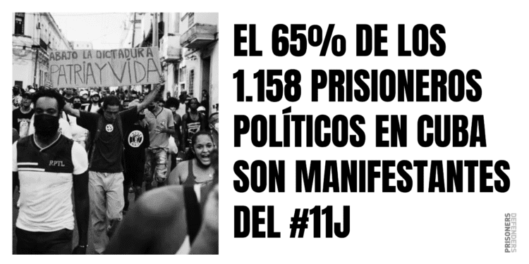 Cuba: más de 2.000 manifestantes del 11J han sido procesados penalmente y muchos son torturados