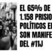 Cuba: más de 2.000 manifestantes del 11J han sido procesados penalmente y muchos son torturados