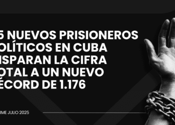 Cuba contiene un total de 1.176 prisioneros políticos y de conciencia, permanentemente torturados