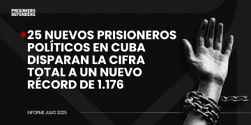 Cuba contiene un total de 1.176 prisioneros políticos y de conciencia, permanentemente torturados
