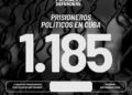 Cuba: el registro total de personas privadas de libertad por motivos políticos continúa en ascenso