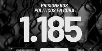 Cuba: el registro total de personas privadas de libertad por motivos políticos continúa en ascenso