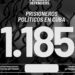Cuba: el registro total de personas privadas de libertad por motivos políticos continúa en ascenso