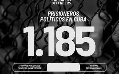 Cuba: el registro total de personas privadas de libertad por motivos políticos continúa en ascenso