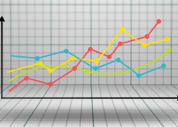Indicadores de odio… de la izquierda del odio