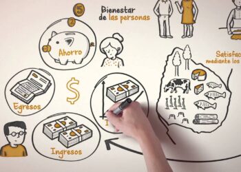 Los efectos en la economía personal de las decisiones de los bancos centrales: ¿por qué los tipos de interés importan?