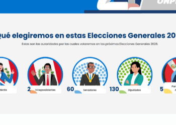Se acerca la fecha que decidirá si seguimos retrocediendo, nos estancamos o comenzamos a caminar como país