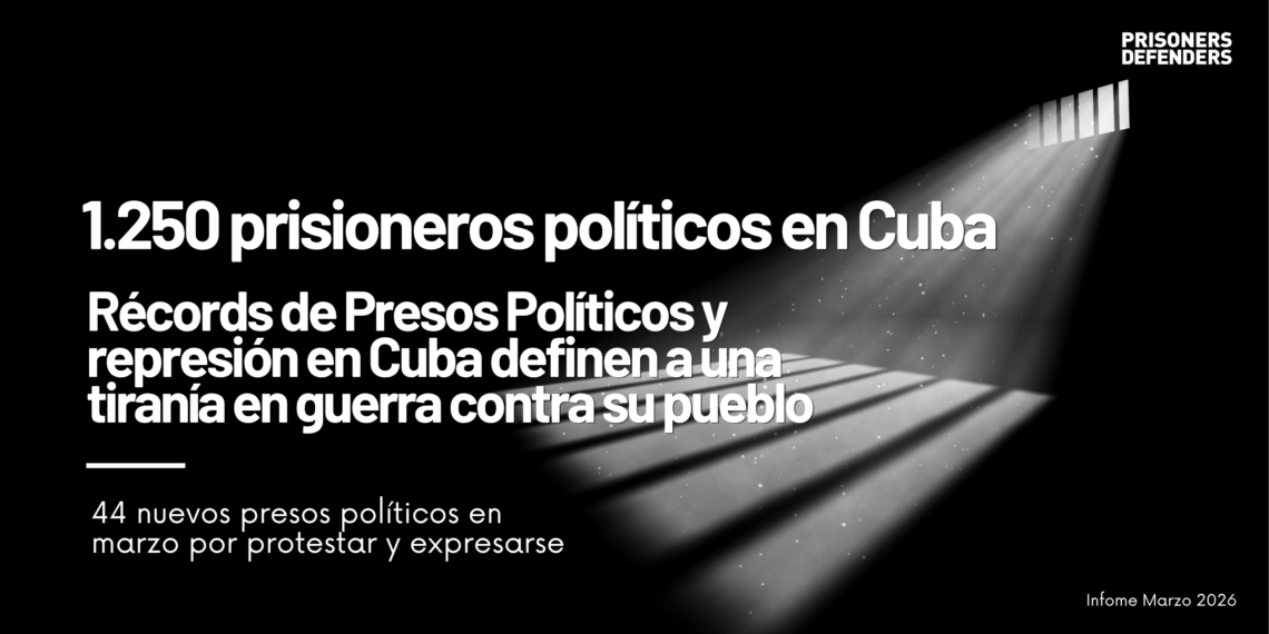 Desde Cuba: Prisoners Defenders ha constatado un agravamiento exponencial de la represión a los derechos fundamentales