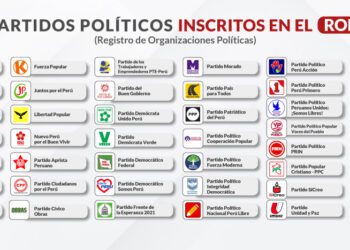 El electorado peruano decide tarde, y la fragmentación hace que cualquier sorpresa sea posible