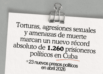 Denuncias de torturas y violencia sexual contra presos políticos en cárceles cubanas