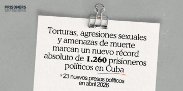 Denuncias de torturas y violencia sexual contra presos políticos en cárceles cubanas